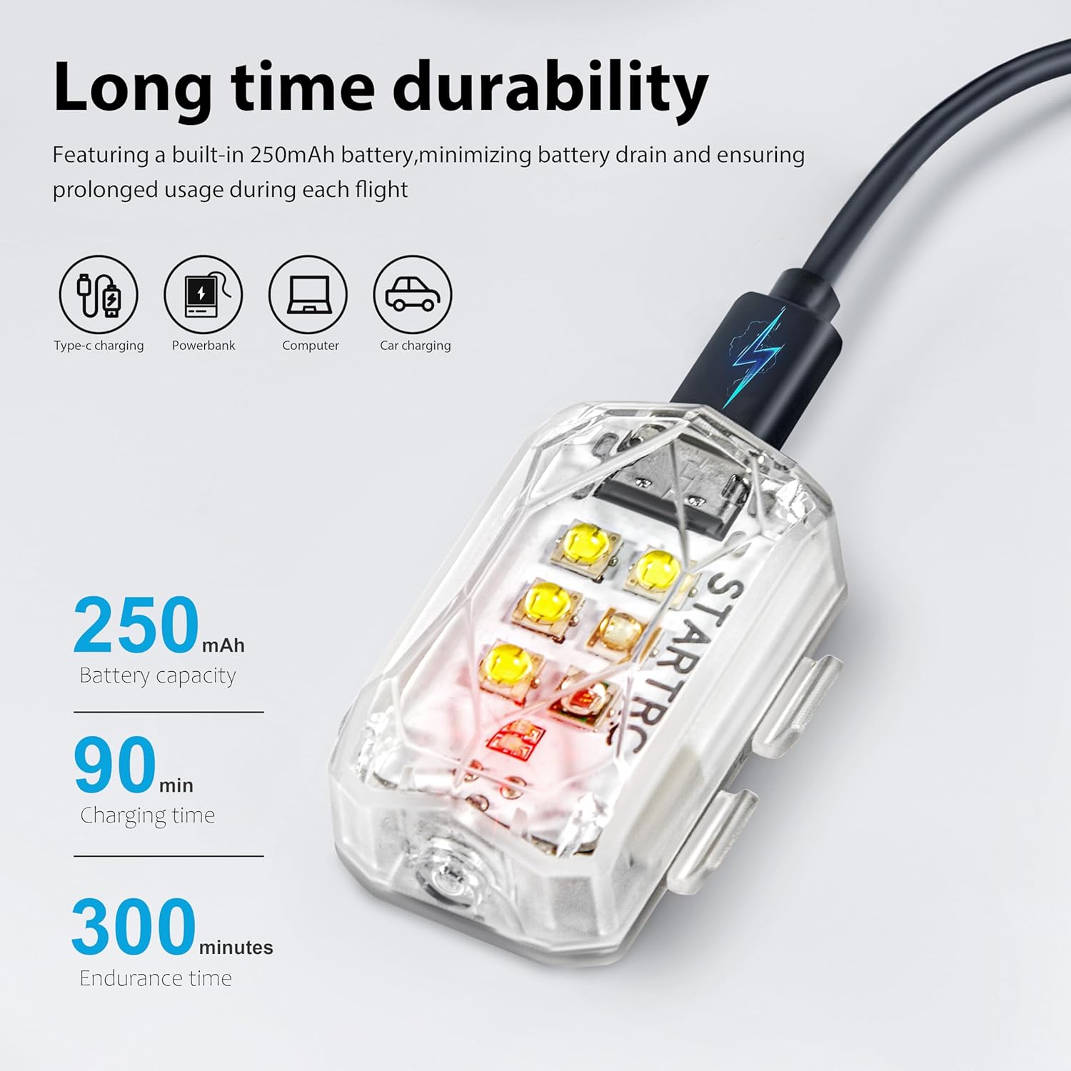 ไฟแฟลชป้องกันการชนสำหรับโดรน S - Drone Battery Bag บทวิจารณ์และราคา